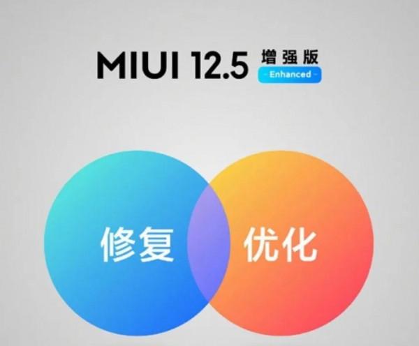 小米12.5增強版第三批來襲,老機型使用者狂喜 小米12.5增強版第三批來襲,老機型使用者狂喜