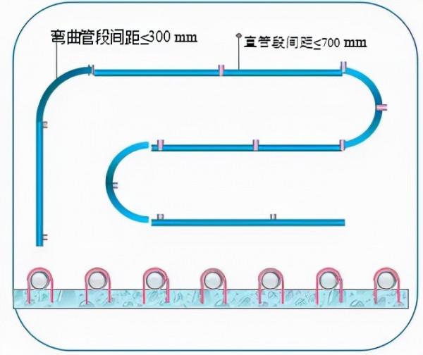 地暖施工地面易開裂?分層澆築 地暖施工地面易開裂?分層澆築