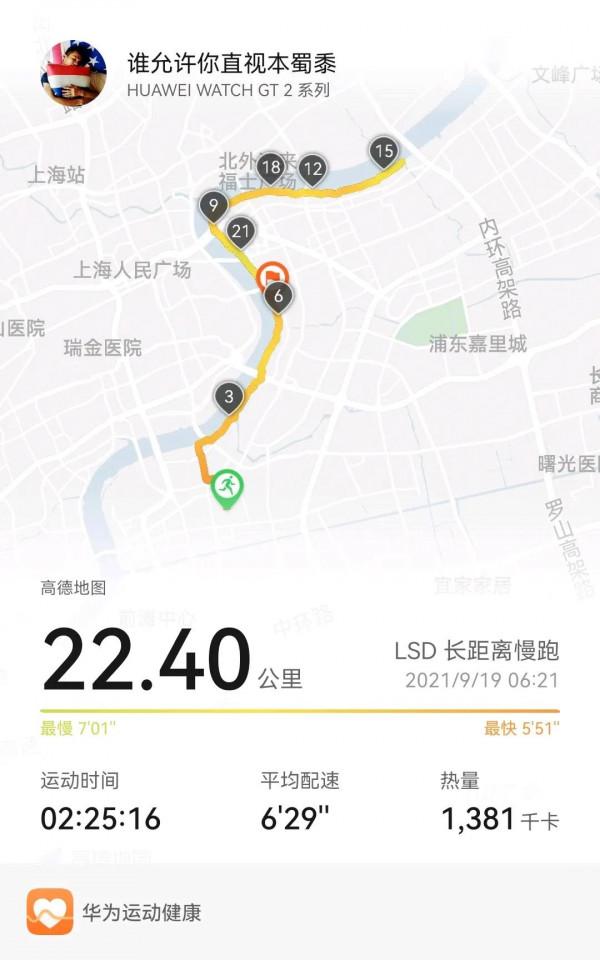 跑步-備戰馬拉松