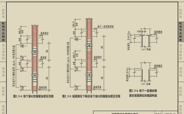 鋼筋識圖難？看完這套16G-18G的圖集，再不會都說不過去了