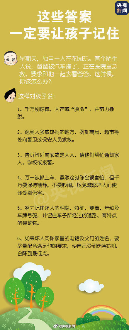 轉存!家長需教會孩子的防拐知識 轉存!家長需教會孩子的防拐知識