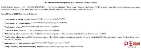 監管層定性“非法”！跨境網際網路券商行業震盪，或波及1600萬用戶