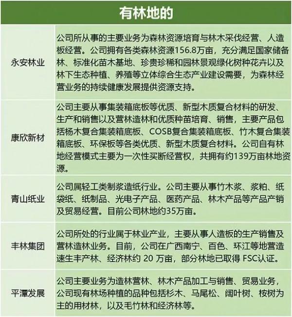 重磅!萬億規模的竹產業迎頂層設計,近10個部委參與,破竹之勢或已集結就位 重磅!萬億規模的竹產業迎頂層設計,近10個部委參與,破竹之勢或已集結就位