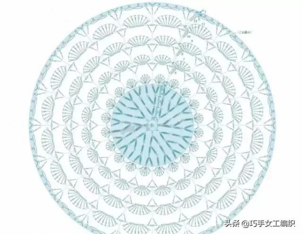 適合秋冬季的居家坐墊來一波，DIY手工毛線鉤針編織花樣坐墊圖解