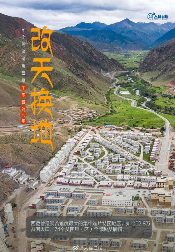 小編帶你看西藏 | 數說西藏了不起的70年