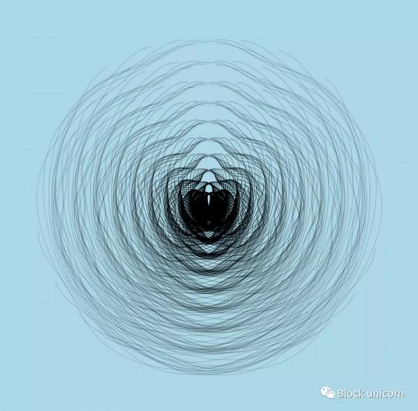 Signal創始人：開發兩個去中心化應用後，我發現Web3可能是偽命題