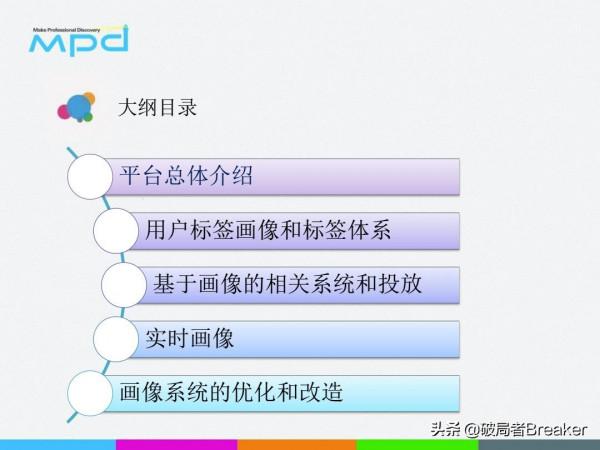 使用者畫像精準化平臺系統實踐