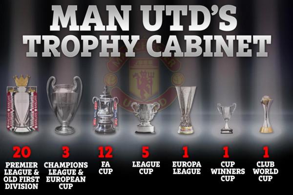 曼聯一年虧了1個億!高層:C羅迴歸能掙回來,而且球隊更強了 曼聯一年虧了1個億!高層:C羅迴歸能掙回來,而且球隊更強了