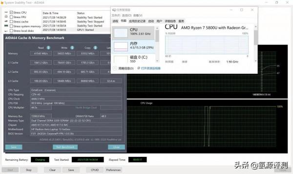 最適合女生的電腦，顏控黨的福音-惠普13Air