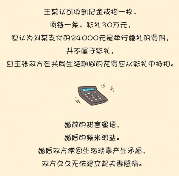 【“漫”普法】閃婚閃離，彩禮咋退？