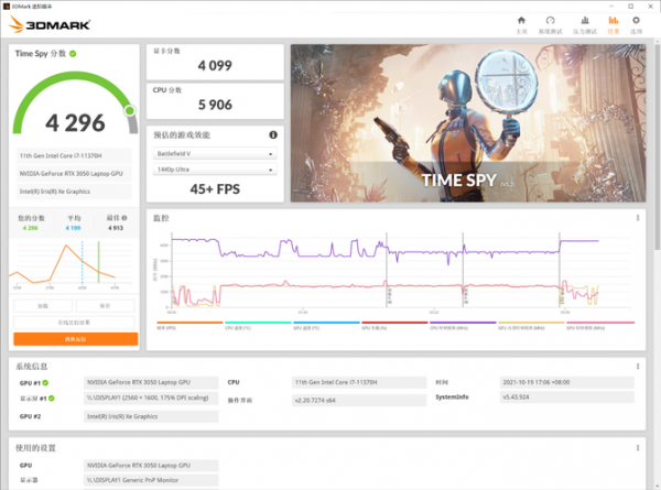 H35處理器+RTX3050獨顯 火力全開！小米筆記本Pro X 14評測