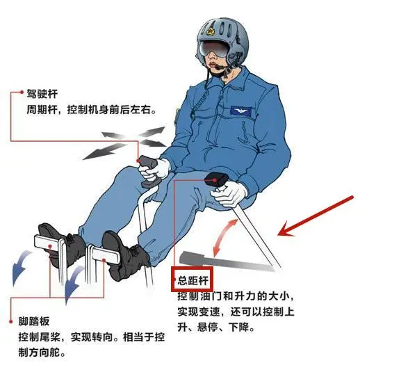 這大概是全軍最牛的中校連長、最老的上校連長，他們都來自陸軍