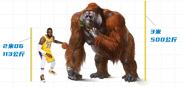 少了誰，地球都還是一樣轉：幾種滅絕了的大型生物