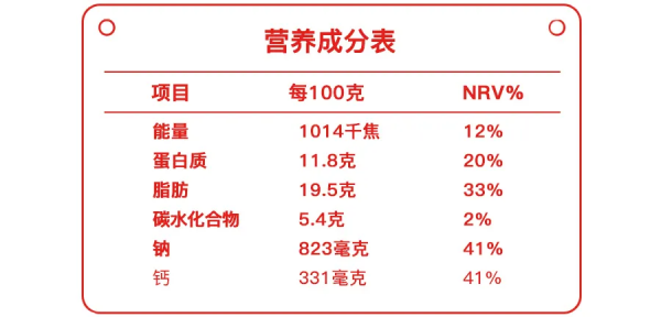 5款適合孩子吃的零食測評 其中兩款竟是“三無”產品