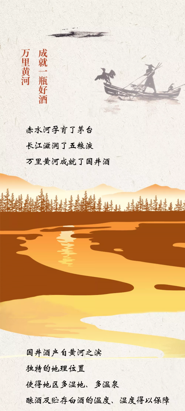 滔滔大河,泱泱齊風 | 山東這張白酒名片的底蘊那叫一個深 滔滔大河,泱泱齊風 | 山東這張白酒名片的底蘊那叫一個深