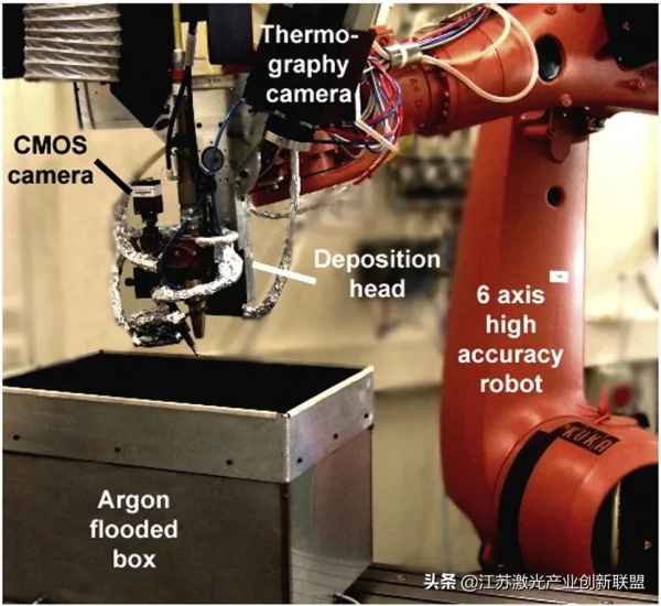 穿過那堵牆!金屬線鐳射增材製造下15層鈦合金(TC4)的變化 穿過那堵牆!金屬線鐳射增材製造下15層鈦合金(TC4)的變化