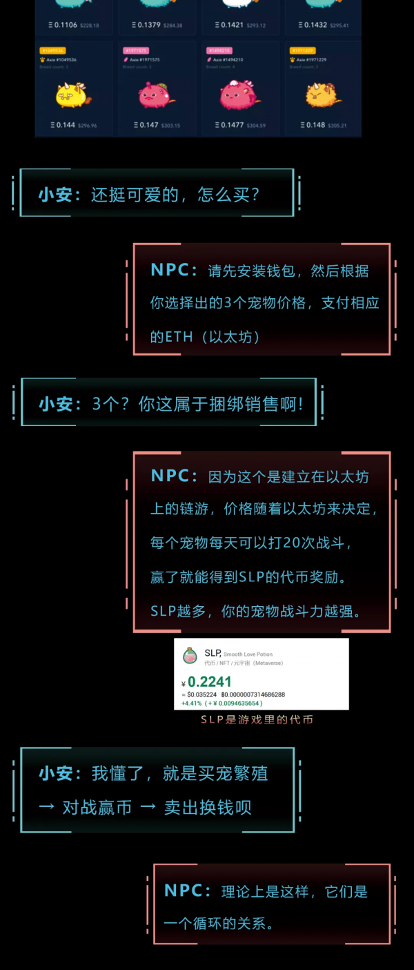 還沒看懂元宇宙，鏈遊就開始氾濫了