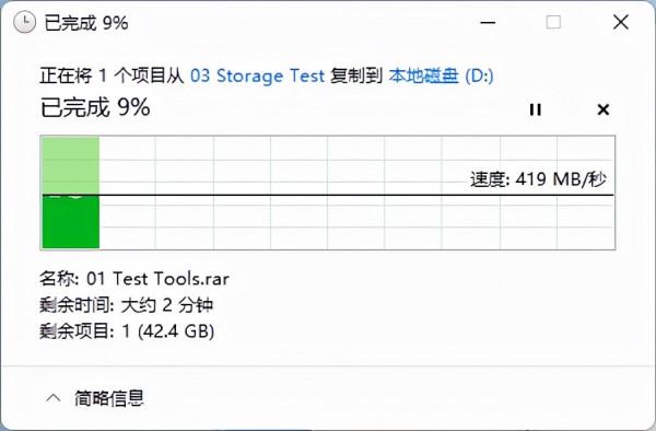 好萊塢影視行業特選 閃迪大師 G-RAID 2 桌面儲存器