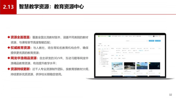 中小學智慧校園資訊化建設方案