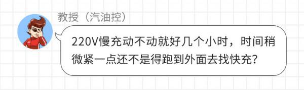 因為這三種車怎麼買的問題  這年頭有錢買車都難選！