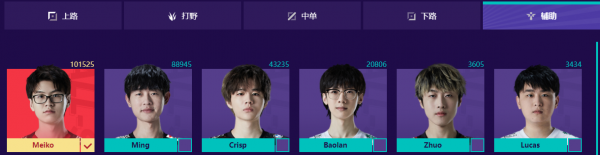 LPL全明星投票,Jiejie暫時票王 LPL全明星投票,Jiejie暫時票王