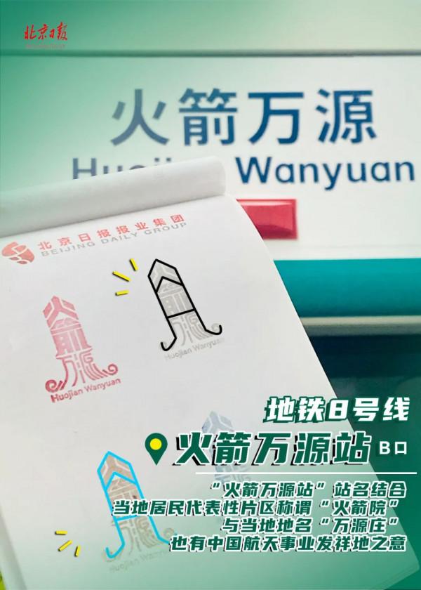 藏在北京“地下中軸線”的特殊印記，一起來打卡收集吧