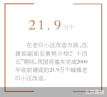 住建部支招全體人民住有所居 住建部支招全體人民住有所居