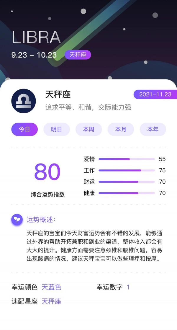「星座速報」12星座11月23日運勢