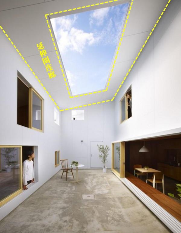 有一個天井絕對不是“麻煩事”，延伸一圈30公分的連廊，好處頗多