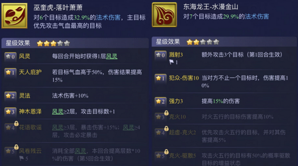 今日分享：《夢幻西遊網頁版》那些適合升星培養的紅色寶藏夥伴