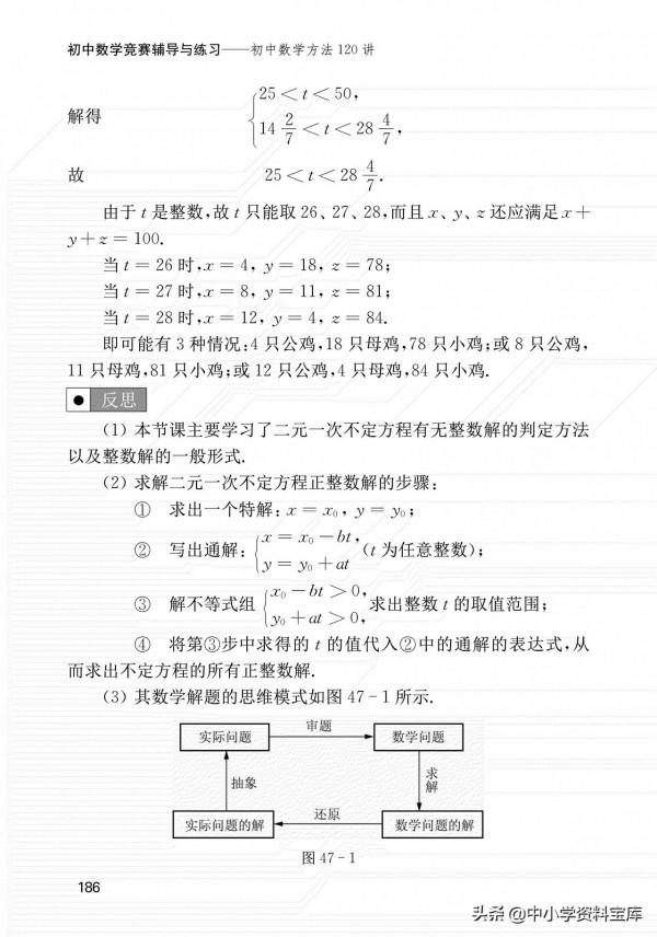 初中數學120個解題方法與思想