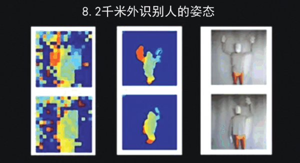 從量子力學到量子資訊 從量子力學到量子資訊