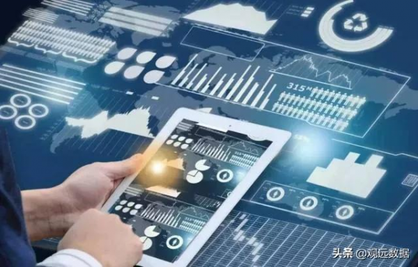 觀遠資料攜手招商銀行入選零壹智庫數字經濟評選，與客戶共創成功