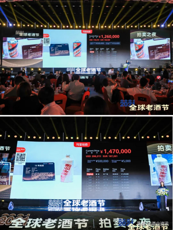 酒緣居名酒收藏館榮獲“2021年酒類業務千萬俱樂部成員獎”榮譽