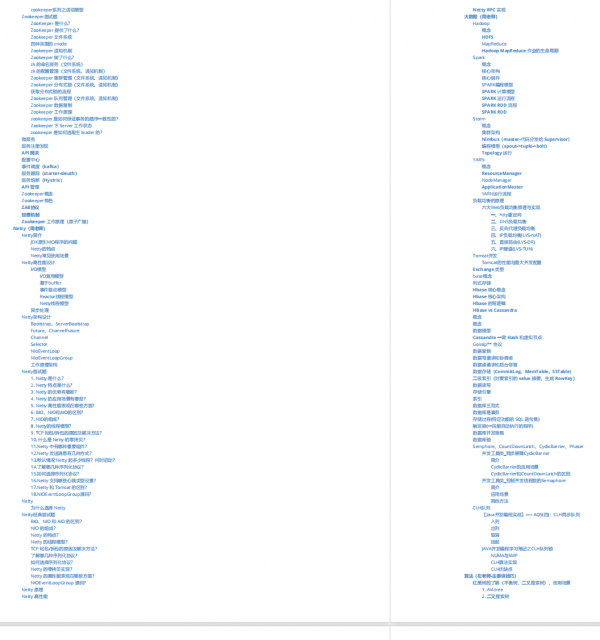 超讚!牛客網上這份Java面試八股文讓300+人成功進入大廠 超讚!牛客網上這份Java面試八股文讓300+人成功進入大廠