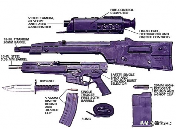 解放軍曾經的“最強步槍”,“05式戰略步槍”,為何現在很少出現 解放軍曾經的“最強步槍”,“05式戰略步槍”,為何現在很少出現
