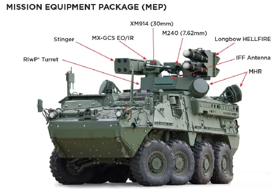 史崔克中口徑武器系統