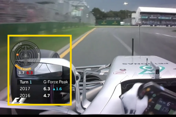 Lab測試：傳說中的五菱宏光MINIEV，百公里加速居然要看人品