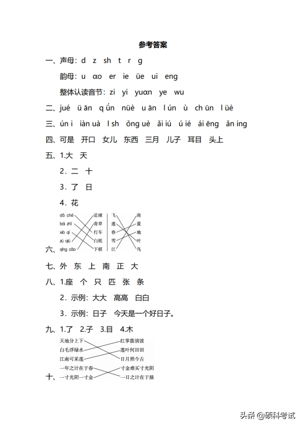 2021部編版一年級語文期中測試卷（上冊）家長檢查孩子的學習成果