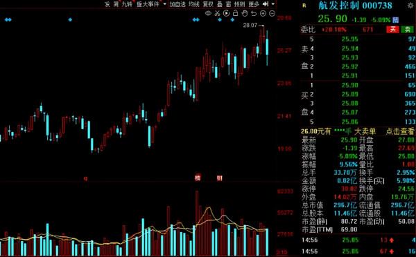 踏破門檻!機構最新調研名單出爐,多家磷化工龍頭扎堆關注 踏破門檻!機構最新調研名單出爐,多家磷化工龍頭扎堆關注