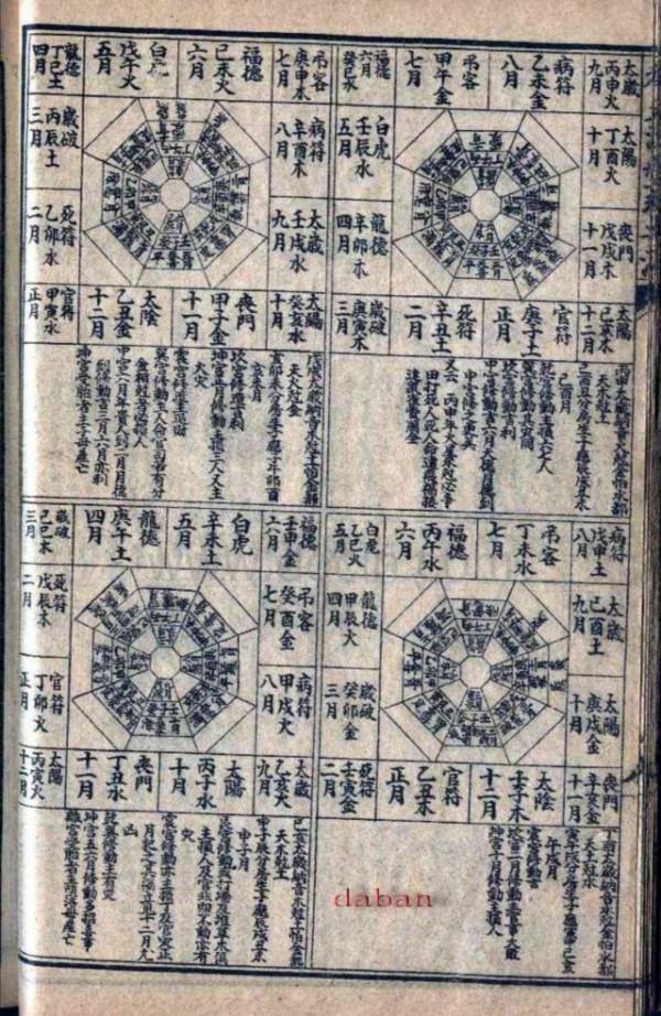 都天滾盤珠要訣（全本珍藏）