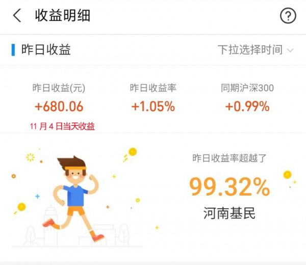 11月5日操作思路|昨天大漲後今天迎來調整,難道又是一日遊? 11月5日操作思路|昨天大漲後今天迎來調整,難道又是一日遊?