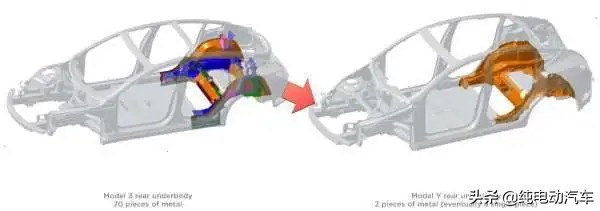 受特斯拉影響 沃爾沃也引進大型壓鑄一體成型技術