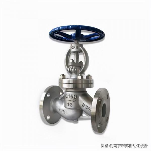 閥門的型號分類