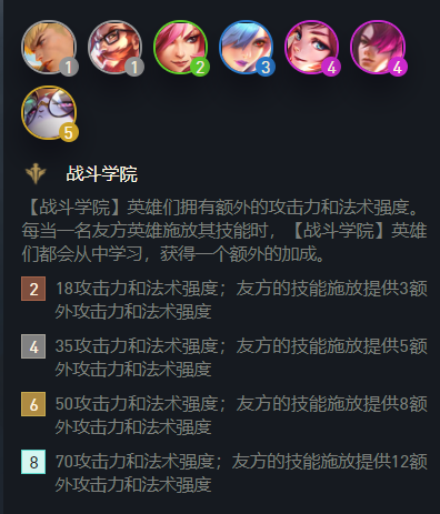 雲頂：更新前瞻，鍊金重做挑戰者再遭削弱，戰爭學院資料回撥