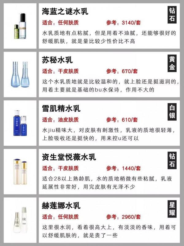 分享讓我白成鞠婧禕的王者水乳