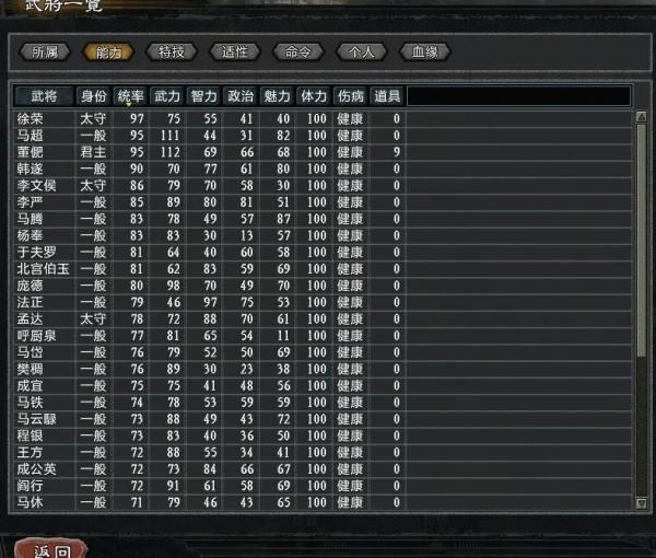 三國志11威力加強版mod《大浪淘沙》3.2高難破局實錄之董子興兵 三國志11威力加強版mod《大浪淘沙》3.2高難破局實錄之董子興兵