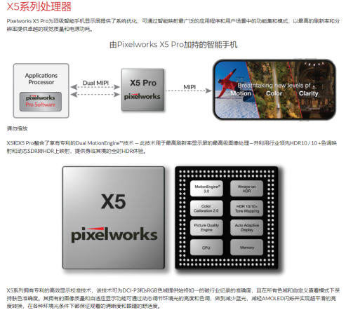 「芯觀點」對不起，手機“獨顯”香不起來