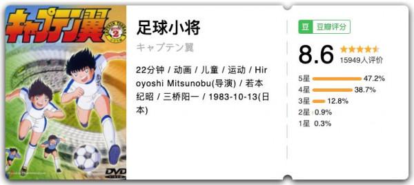 替娃收藏！普及專業知識的動漫大全