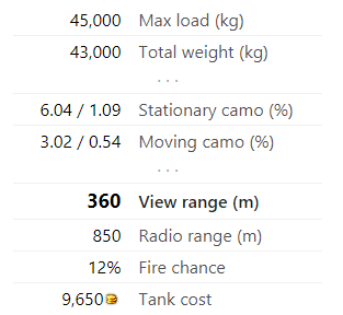 「關於坦克世界的雜談」TRV——智商甩掉,戰績甩掉,什麼都不要 「關於坦克世界的雜談」TRV——智商甩掉,戰績甩掉,什麼都不要